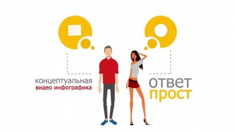 Новая услуга - Видео инфографика для Вашего бизнеса